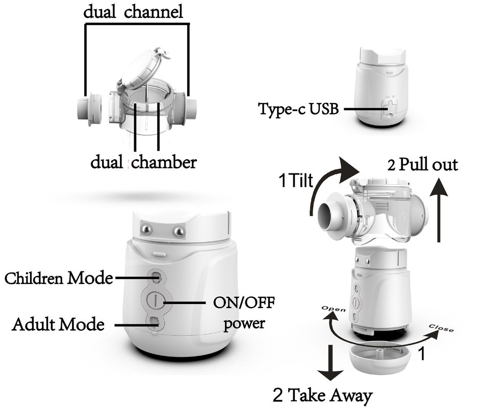 Eyes Spa Mute Mesh Nebulizer Maszyna Leczenie oddechowe w szpitalu domowym 2,75 μM