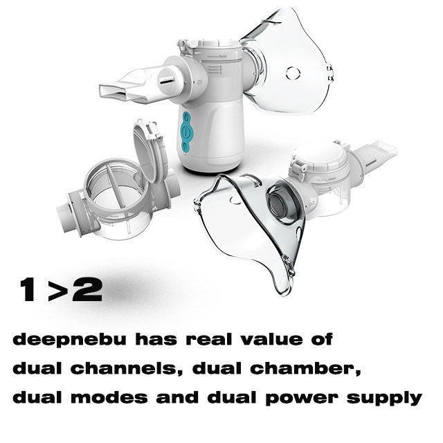 Dzieci Mute Nebulizer Dorośli wibrujące niemowlęta domowy kaszel przeziębienie Inhalator 2022 najgorętszy Przenośny Medyczny Mesh Nebulizer