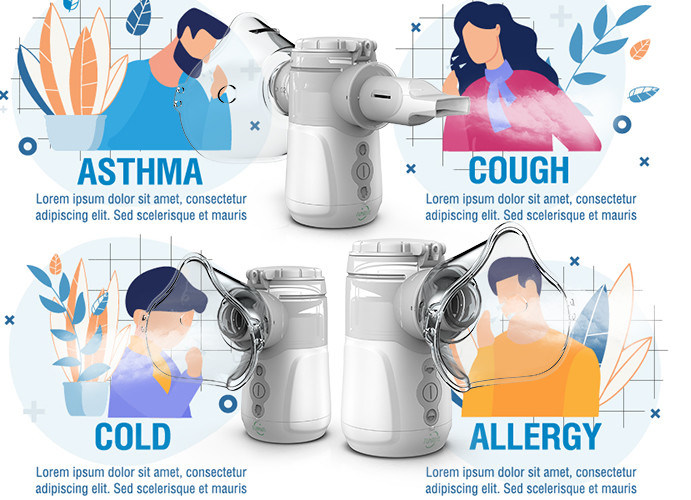 Dzieci Mute Nebulizer Dorośli wibrujące niemowlęta domowy kaszel przeziębienie Inhalator 2022 najgorętszy Przenośny Medyczny Mesh Nebulizer