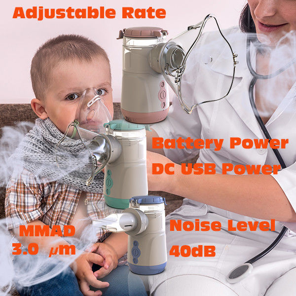 Medical Mesh Kids Nebulizer Machine z typem c USB i alkalicznymi bateriami