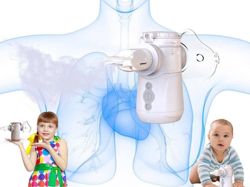 ≤ 3,2 μm Wielkość cząsteczek Inhalator o niskim poziomie hałasu z prędkością atomizacji cząstek cienkiej ≥ 0,3 ml/min i zużyciem energii 1,5 W